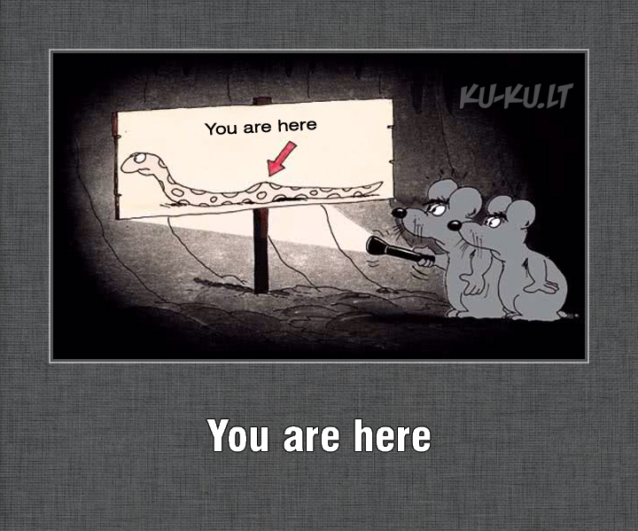 Jūs esate čia... / You are here...